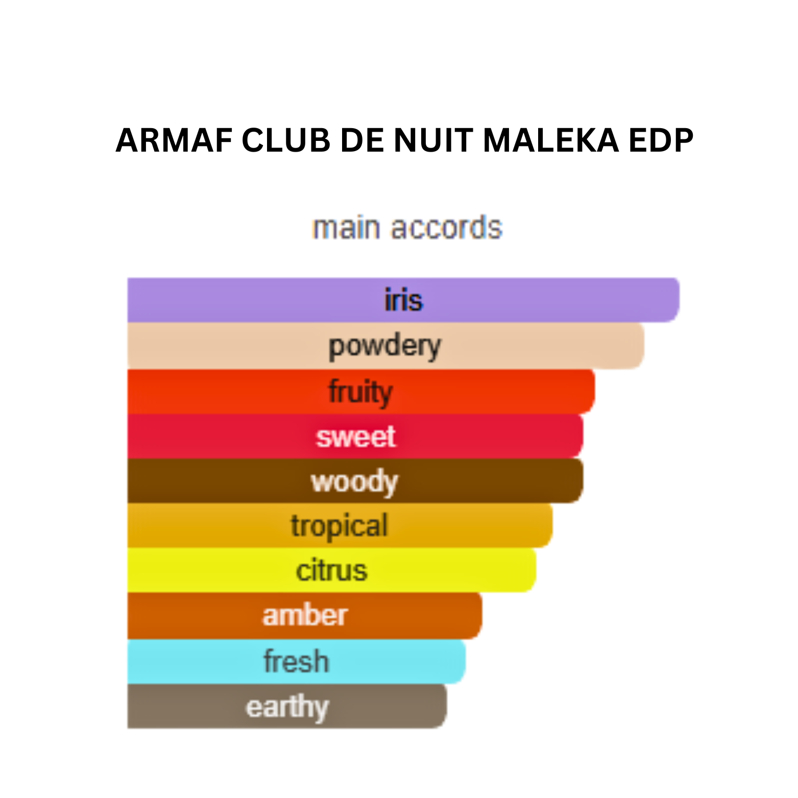 ARMAF CLUB DE NUIT MALEKA WOMAN EDP 105ML